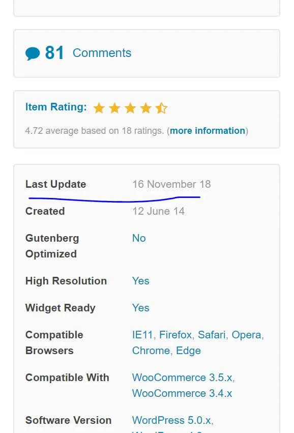ThemeForest product page sidebar with the last updated date highlighted